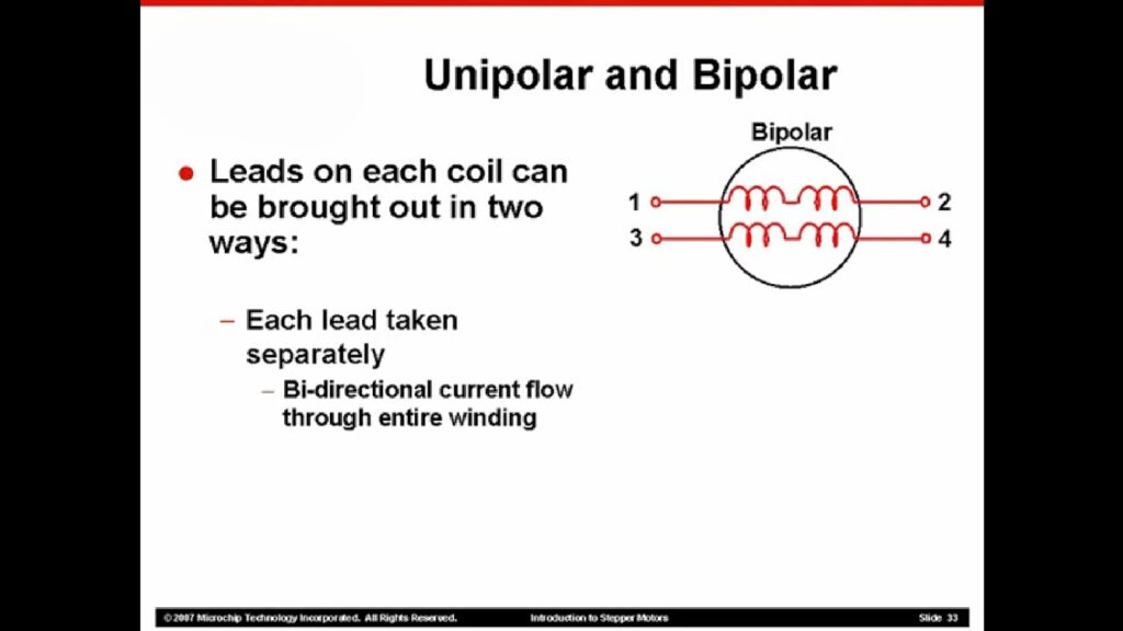 Bipolar stepper motor