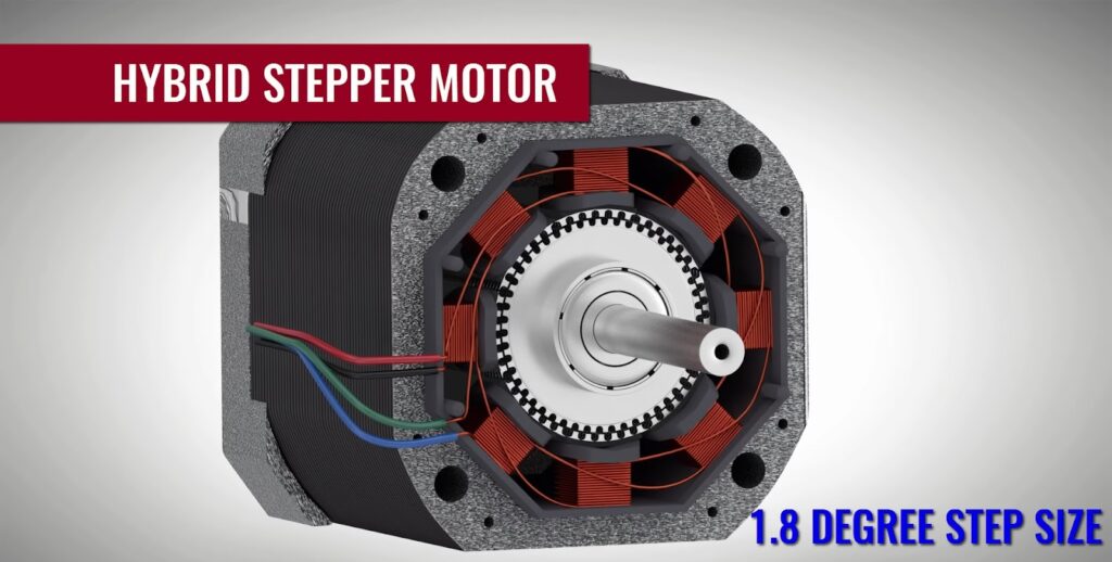 Hybrid stepper motor