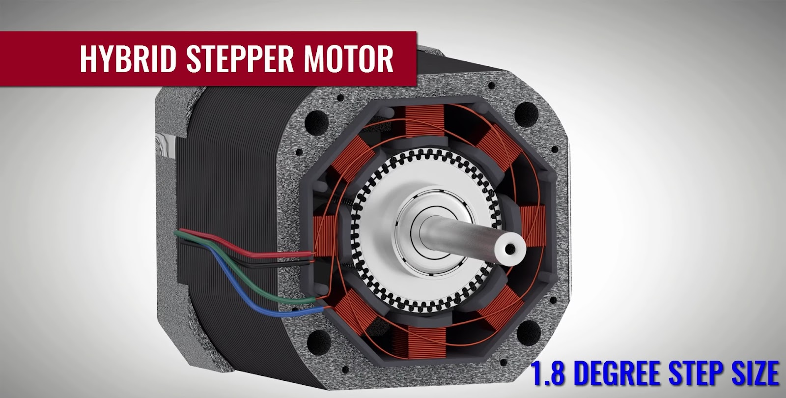 Stepper Motor Working Principle: Understanding